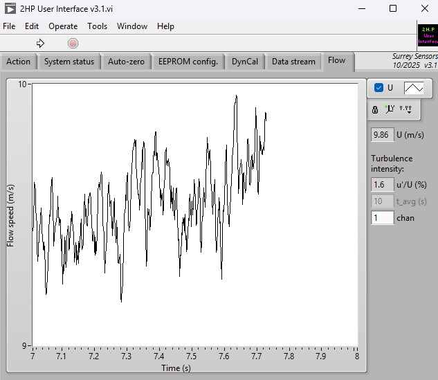 Digital Pitot probe data stream